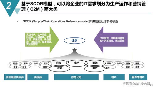智能制造新时代 65页数字化工厂建设规划方案与数字内容制作服务详解