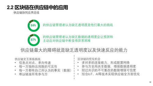 智能制造企业数字化转型与智慧工厂建设方案